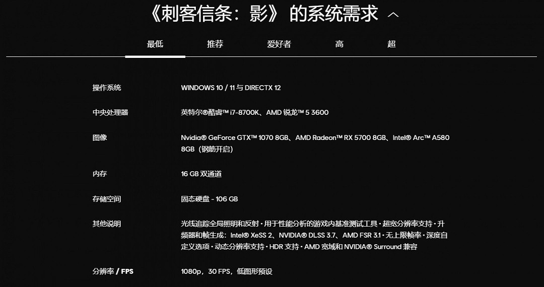 輕薄本也能衝Steam大作！《刺客教條：影》實測可玩