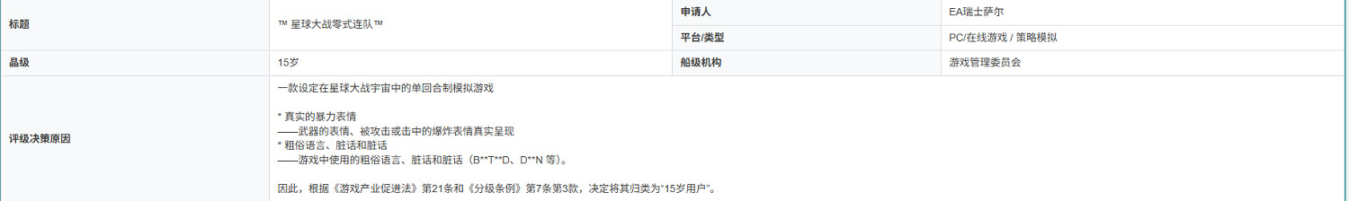 《星際大戰零號連隊》獲韓國15+評級! 發售日將來有可能揭曉