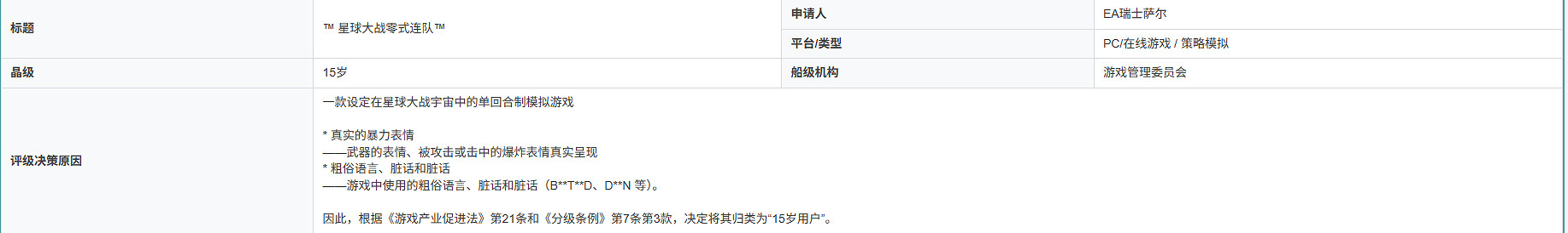 《星際大戰零號連隊》獲韓國15+評級! 發售日將來有可能揭曉