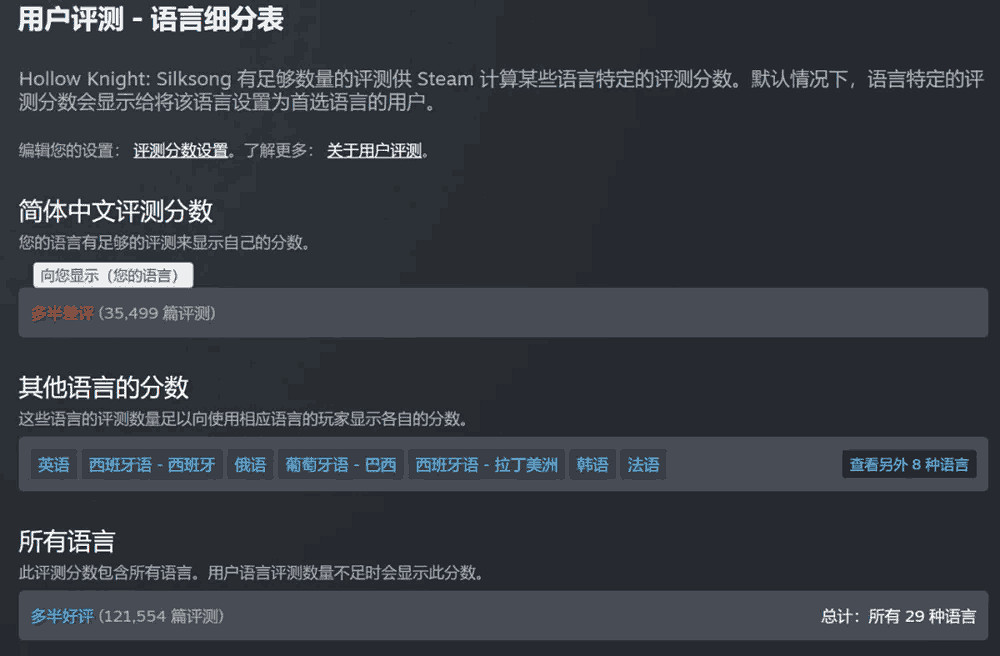 《殺戮尖塔2》再度迎來風波？別讓歧視毀了遊戲！