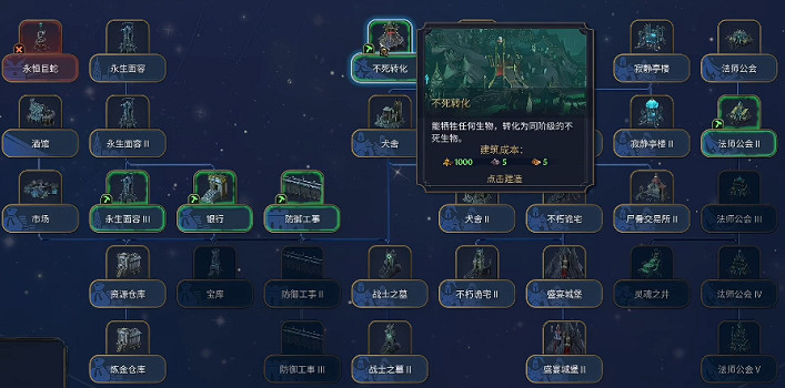 《魔法門之英雄無敵上古紀元》墓園派系特點介紹