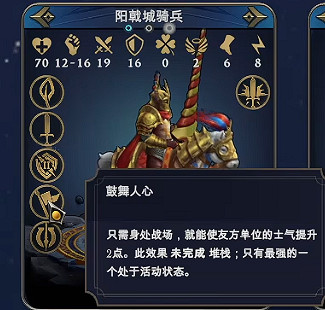 《魔法門之英雄無敵上古紀元》聖堂全兵種強度分析