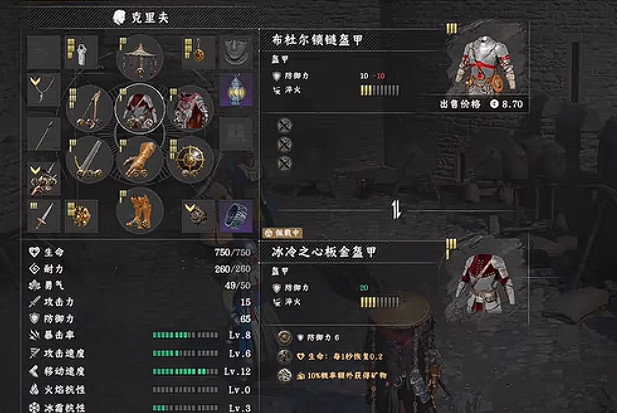 《赤血沙漠》布杜爾鎖鏈盔甲獲得方式