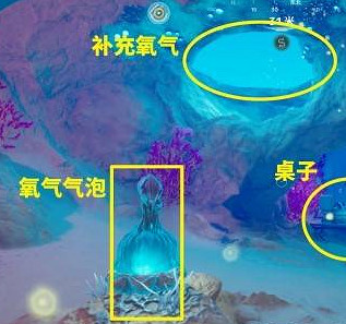 《深海迷航2》全殖民者碉堡位置介紹