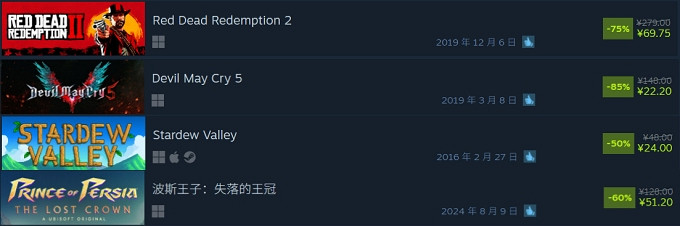 Steam海洋遊戲節!《怒海戰記》新史低 NBA2K打骨折 Steam海洋遊戲節!《怒海戰記》新史低 NBA2K打骨折