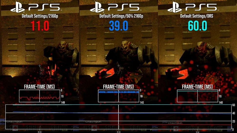 數毛社極限測試：PS5跑《2077》路徑追蹤直接"暴斃"