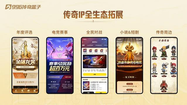 痛點全掃正統為王,全品類製霸!996傳奇盒子五年答卷:不負熱血 痛點全掃正統為王,全品類製霸!996傳奇盒子五年答卷:不負熱血