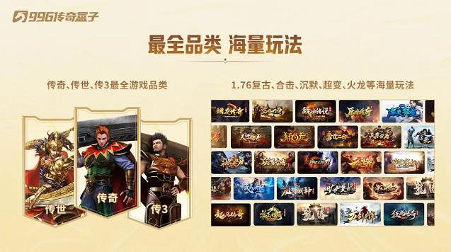 痛點全掃正統為王,全品類製霸!996傳奇盒子五年答卷:不負熱血 痛點全掃正統為王,全品類製霸!996傳奇盒子五年答卷:不負熱血