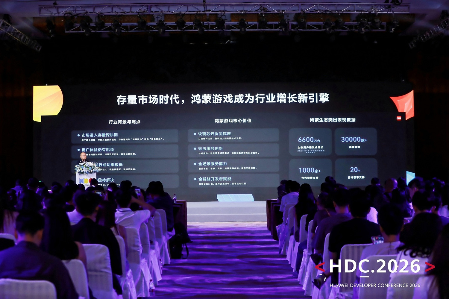 HDC 2026 |《鴻蒙遊戲生態發展報告》發布