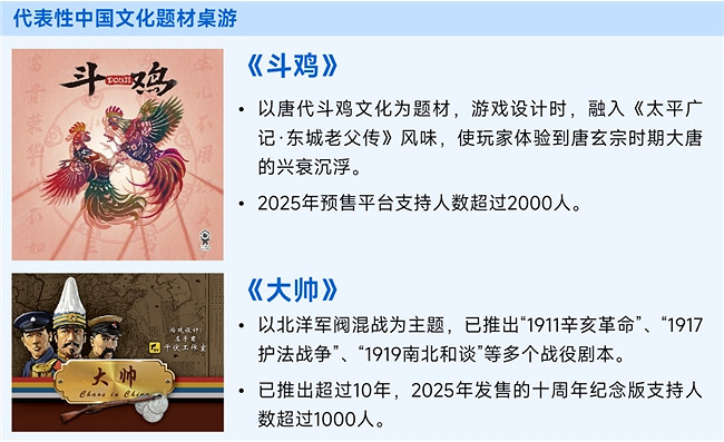 桌遊報告：市場規模達78億元 玩法創意具備高價值