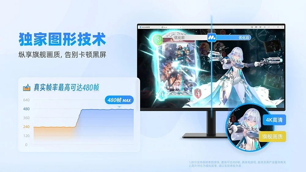 MuMu模擬器6.0正式發布,首發安卓15內核,極限幀數達480幀 MuMu模擬器6.0正式發布,首發安卓15內核,極限幀數達480幀