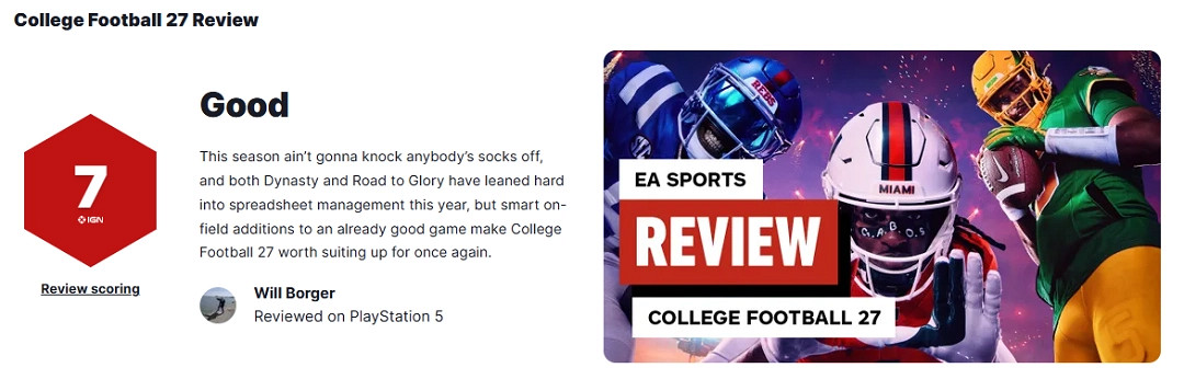 《EA SPORTS College Football 27》IGN評分解禁